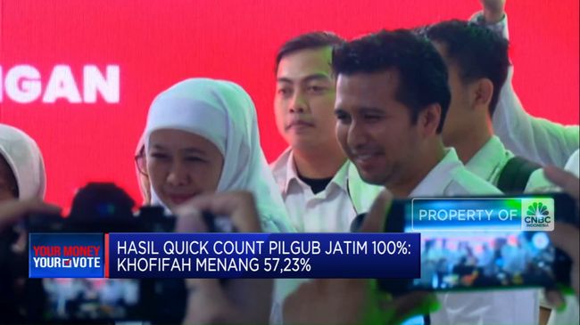 Video: Hasil Quick Count Pilgub Jatim 100%: Khofifah Menang 57,23%