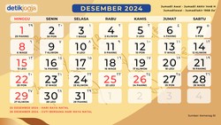 Kalender Bulan Desember 2024