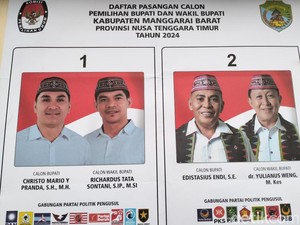 MK Tolak Gugatan Sengketa Pilkada Manggarai Barat karena Pengajuan Telat