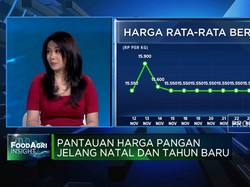 Video: Pergerakan Stok hingga Harga Pangan Jelang Natal dan Tahun Baru