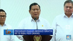 Video: Anggaran Program Makan Bergizi Gratis Rp 10.000 Per Orang
