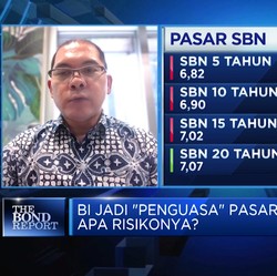 Video: BI Kuasai Surat Berharga Negara Hingga 28%, Apa Risikonya?