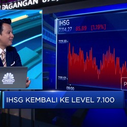 Video: IHSG Ambruk Hingga Rupiah Nyaris Tembus Rp 16.000/USD