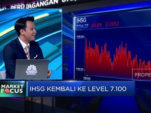 Video: IHSG Ambruk Hingga Rupiah Nyaris Tembus Rp 16.000/USD