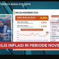 Video: BPS Catat Inflasi November 2024 Sebesar 1,55% (yoy)