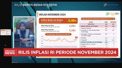 Video: BPS Catat Inflasi November 2024 Sebesar 1,55% (yoy)