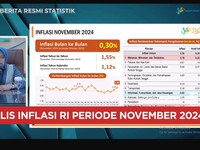 Video: BPS Catat Inflasi November 2024 Sebesar 1,55% (yoy)