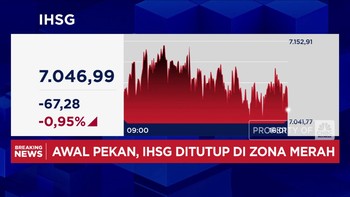 Video: IHSG Anjlok Hingga PMI Manufaktur Turun Lagi