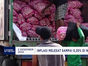 Video: Inflasi Melesat Hingga Uniqlo Kena Boikot di China