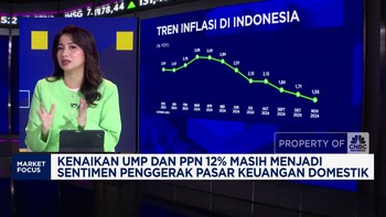 Video: IHSG Kembali Menguat Hingga Dilema Kenaikan UMP & PPN