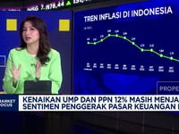 Video: IHSG Kembali Menguat Hingga Dilema Kenaikan UMP & PPN