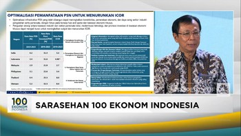 Video:Jurus RI Dorong Mesin Pertumbuhan Menuju Target 8% Era Trump 2.0