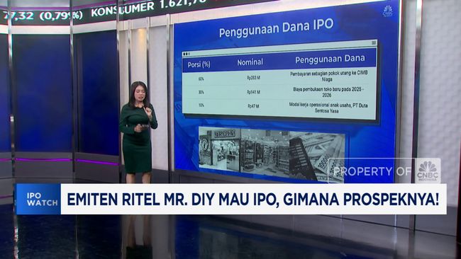 Video: Emiten Ritel Mr DIY Mau IPO, Begini Prospeknya!