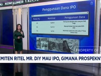 Video: Emiten Ritel Mr DIY Mau IPO, Begini Prospeknya!