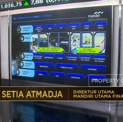 Video: Kekuatan Mandiri Utama Finance Perluas Fasilitas Kredit Mobil