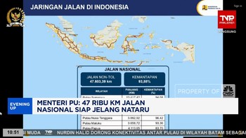 Video: Menteri PU Jamin Kesiapan Jalan Nasional Untuk Libur Nataru