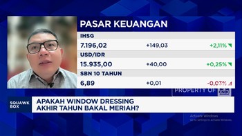 Video: Simak! Ini Sentimen Yang Bikin IHSG Akhir Tahun 