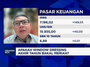 Video: Simak! Ini Sentimen Yang Bikin IHSG Akhir Tahun