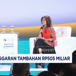 Video: Belum Punya Kantor, Zulhas Minta Tambah Anggaran Rp505 Miliar
