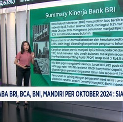 Video: Adu Laba 4 Bank Besar: BRI, BCA, BNI, Mandiri, Ini Pemenangnya!
