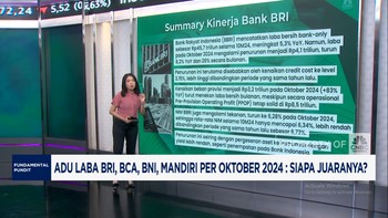 Video: Adu Laba 4 Bank Besar: BRI, BCA, BNI, Mandiri, Ini Pemenangnya!