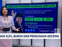 Video: UMP Naik 6,5%, Buruh dan Pengusaha Kecewa