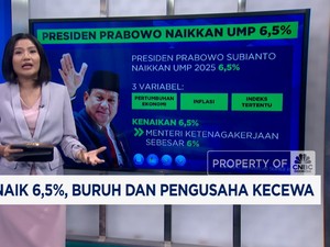 Video: UMP Naik 6,5%, Buruh dan Pengusaha Kecewa