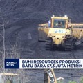 Video: Simak! Kabar Terkini Emiten Hari Ini, BUMI hingga SMGR