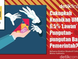 Podcast: UMP Naik 6,5% Vs Pungutan-pungutan Baru Pemerintah