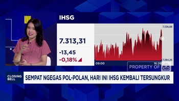 Video: Sempat Ngegas, IHSG Berakhir di Zona Pelemahan