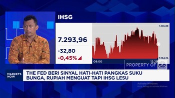 Video: Sinyal dari The Fed Bikin Rupiah Menguat Tapi IHSG Lesu