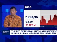 Video: Sinyal dari The Fed Bikin Rupiah Menguat Tapi IHSG Lesu