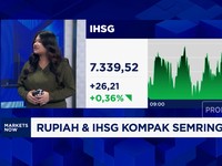 Video: Bangkit di Akhir Pekan, IHSG & Rupiah Kompak Semringah