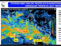 Banyak Bencana Ancam RI-BMKG Minta Nelayan Tak Melaut, Ini Penyebabnya