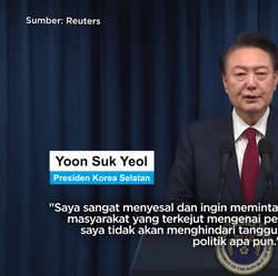 Korsel Makin Panas: Militer Turun, Presiden Yoon Gagal Ditangkap