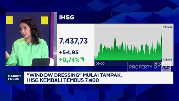 Video: IHSG Ditutup Hijau Hingga Diskon Saham Big Caps Perbankan
