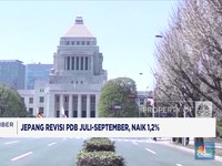 Video: Indeks Keyakinan Konsumen Naik - Mata Uang Korsel Terpuruk