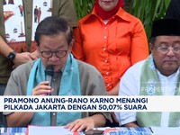 Video: Pramono-Rano Karno Menangi Pilkada Jakarta dengan 50,07% Suara