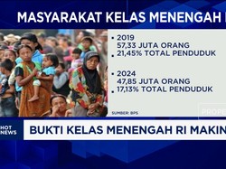 Video: Kelas Menengah RI Makin Susah-Rusia Berlakuan Tarif Impor Baru