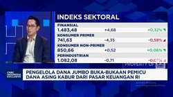 Video: Ada Prospek Window Dressing, Ini Sektor Investasi Incaran MI!