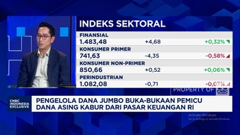 Video: Ada Prospek Window Dressing, Ini Sektor Investasi Incaran MI!