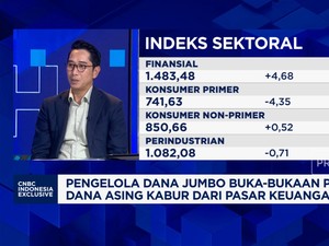 Video: Ada Prospek Window Dressing, Ini Sektor Investasi Incaran MI!