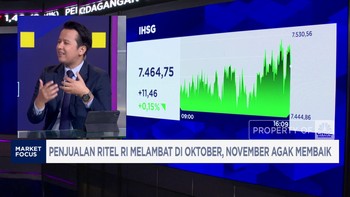 Video: IHSG Lanjut Berpesta Hingga Rupiah Waspada Guncangan