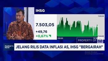 Video: IHSG Melesat ke Level 7.500 Saat Rupiah Melemah, Efek Apa Nih?