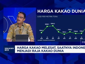 Video: Penghambat Petani RI Genjot Produksi Kakao Saat Harga Meroket