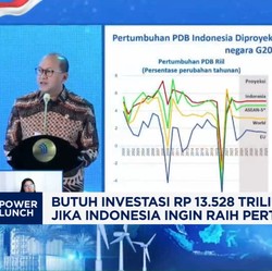 Video: Raih Ekonomi 8%, RI Butuh Investasi Rp 13.528 T Dalam 5 Tahun
