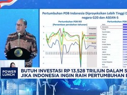 Video: Raih Ekonomi 8%, RI Butuh Investasi Rp 13.528 T Dalam 5 Tahun