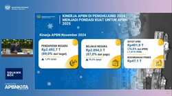Video: Pengumuman UMP 2025, Jateng Masih Yang Terendah!