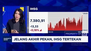 Video: Kulik Prospek IHSG di Momen Window Dressing