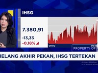 Video: Kulik Prospek IHSG di Momen Window Dressing